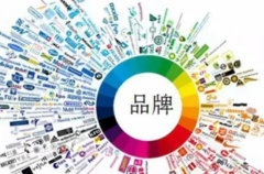 提供从市场调研到定位策略的全套品牌创建咨询服务