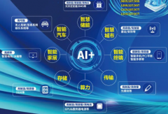 提供智能化企业官网AI交互功能定制与集成服务