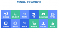 提供高性能企业门户网站与云服务器部署运维服务