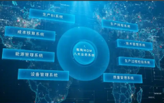 提供企业官网无障碍化（WCAG标准）合规改造服务